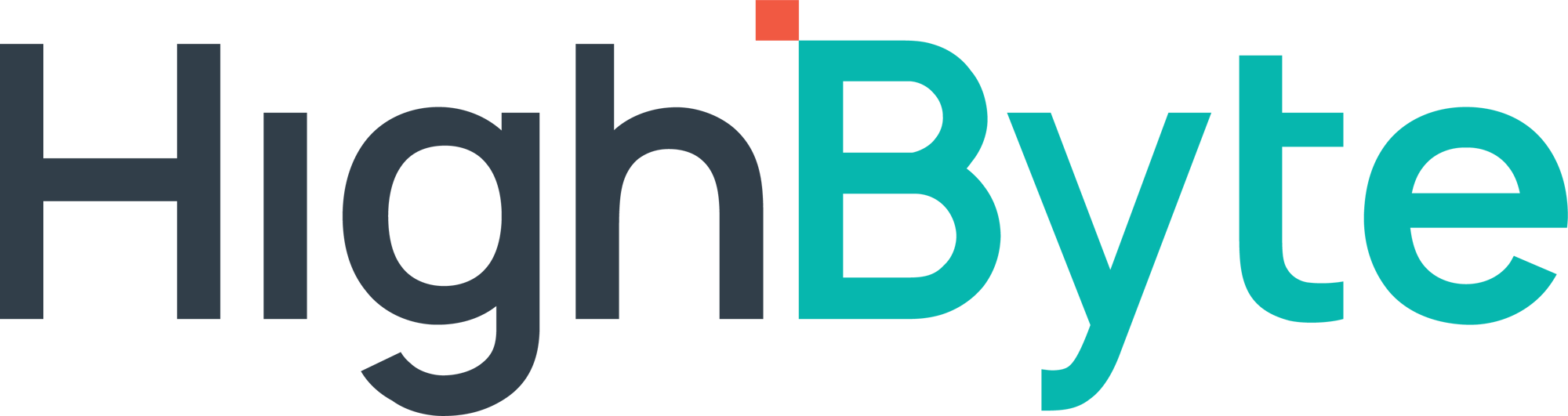 HighByte.Logo.Color-min