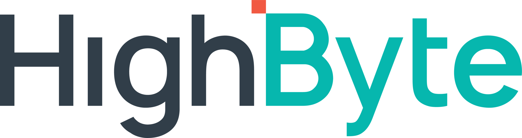 HighByte.Logo.Color-min HighByte.Logo.Color-min